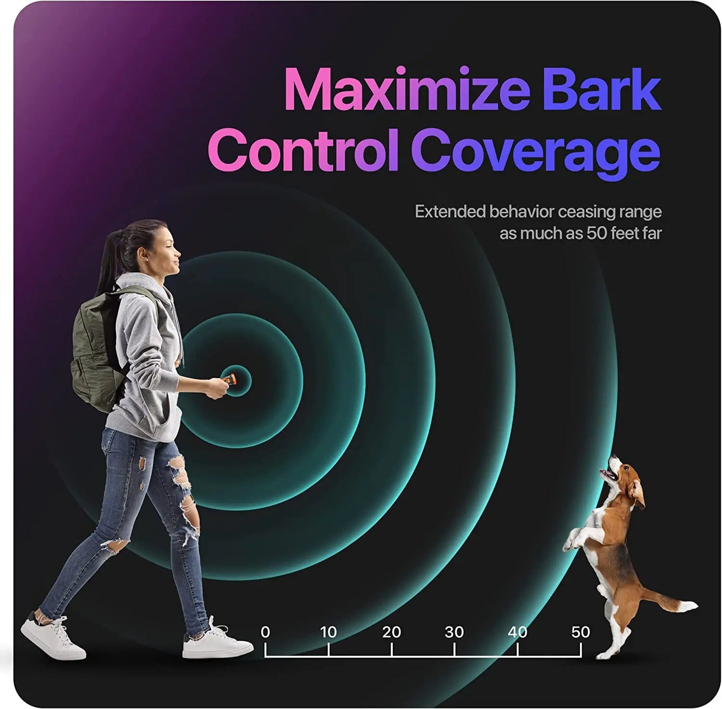 2023 Ultrasonic Dog Repeller and Training Device - Rechargeable Anti-Bark Deterrent with LED Flashlight