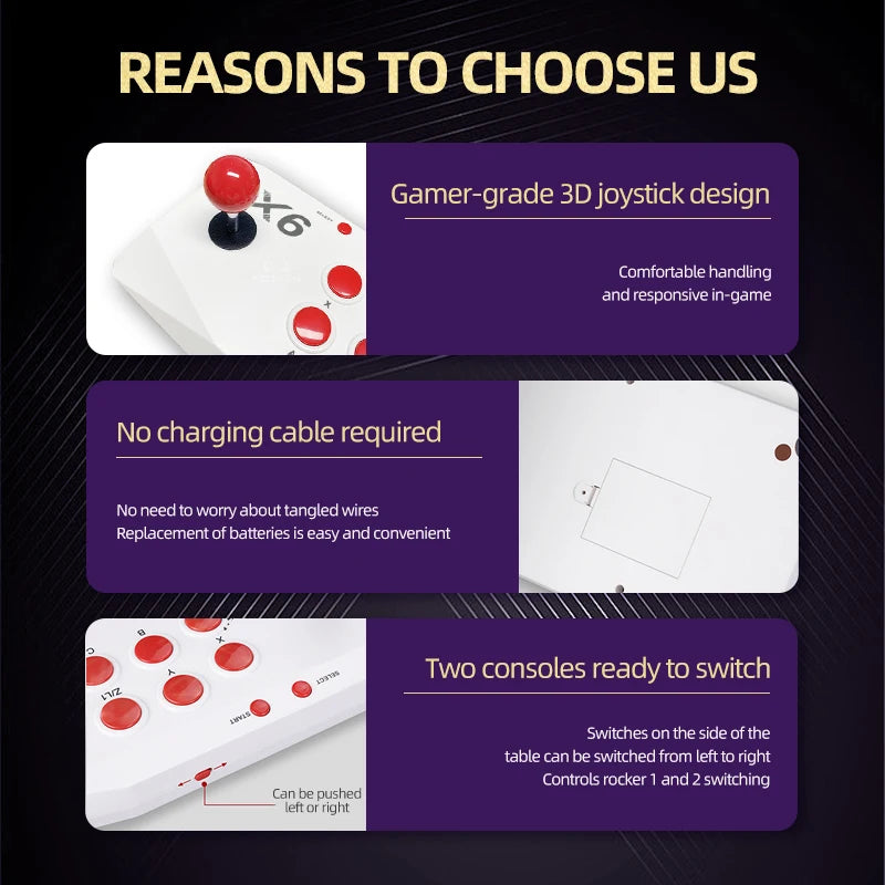 Arcade Video Game Console 4K TV Game Stick with Double Arcade Joysitck Games for Mame/Sega/Ps1/Atari Kid Gift