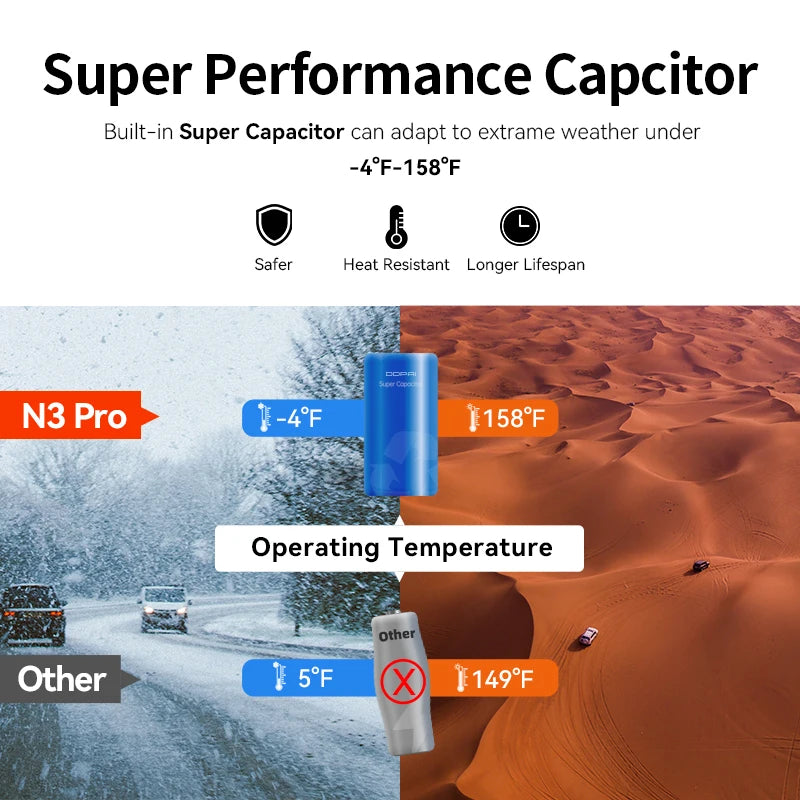 Mola N3 Pro Dash Camera Driving Vehicle Cam Wifi Smart Connect Car Recorder 2.5K Car DVR Dash Camera