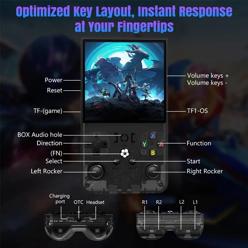 R36MAX Retro Handheld Video Game Console Linux System 4.0 Inch IPS Screen R36S Portable Pocket Video Player 128GB Games Gift