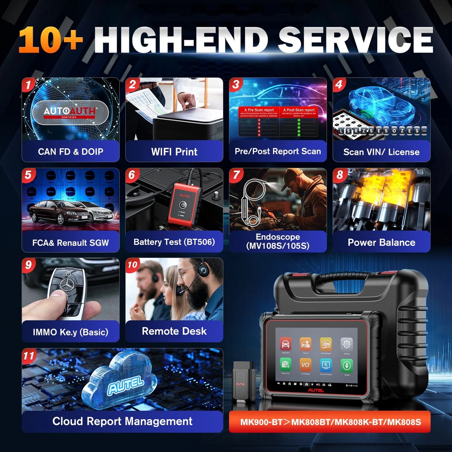 Autel Maxicom MK900BT 11 OS 8-Inch LCD Auto Diagnostic Scanner Tool 40+ Reset Bi-Directional Control Active Test