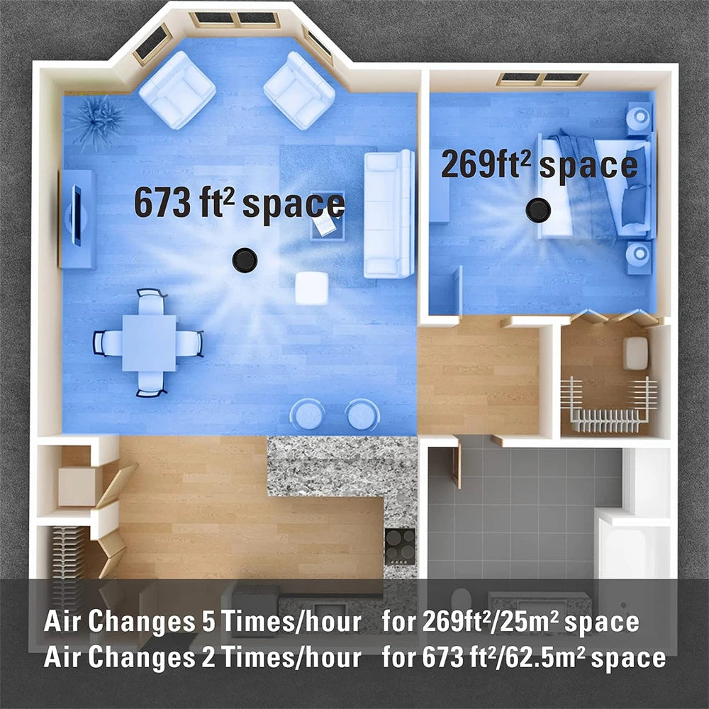 Stealth Air Purifiers for Large Room up to 673Ft², H13 True HEPA Filter, Ozone Free Auto Function Ultra-Quiet Sleep Mode, Remove 99.97% of Pet Dander and Dust Smoke Pollen, for Home Office Kitchen