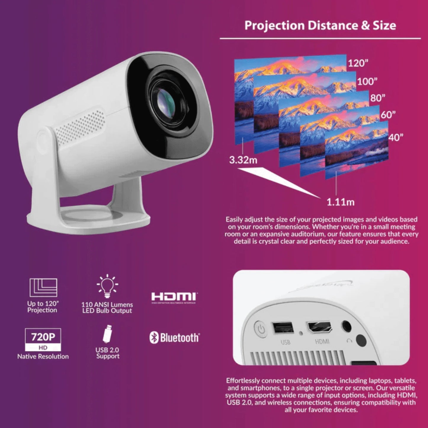 Supersonic Smart Wifi Streaming Projector with Bluetooth