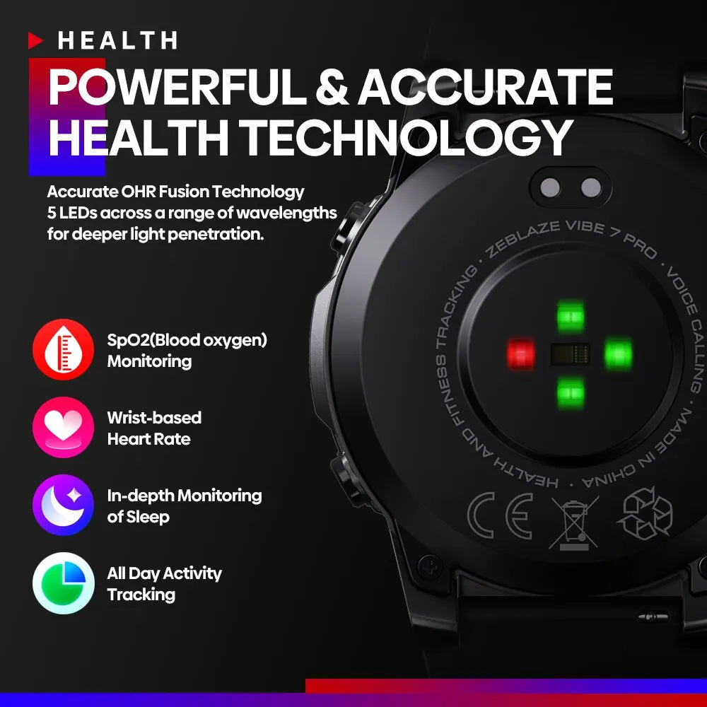 VIBE 7 PRO Voice Calling Smart Watch 1.43 Inch AMOLED Display Hi Fi Phone Calls Toughness Sports Smartwatch for Men
