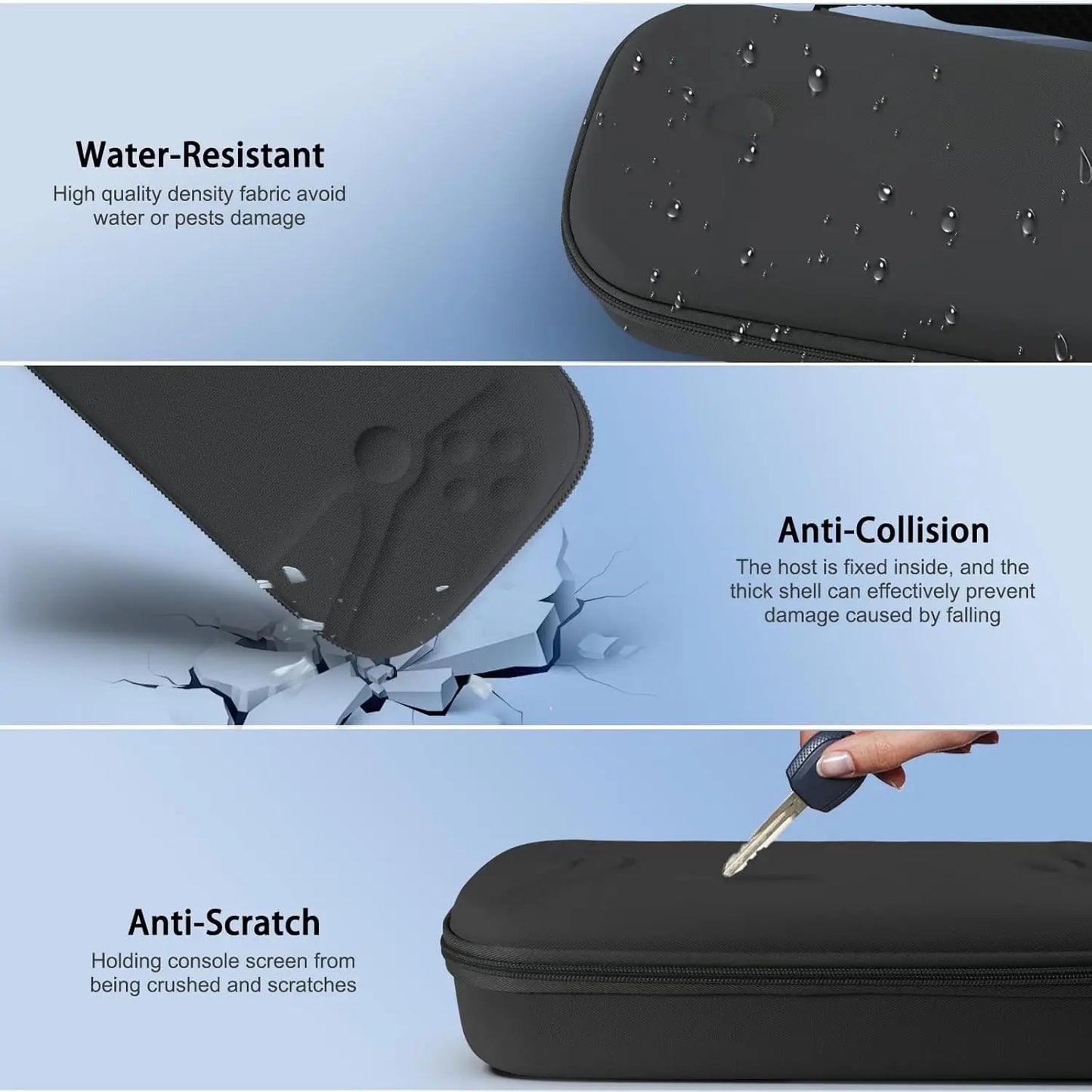 For Playstation Portal-Compatible 8In1 Accessory Carrying Case PS5 Soft Silicone Case 2 Screen Protectors and 4 Joystick Caps