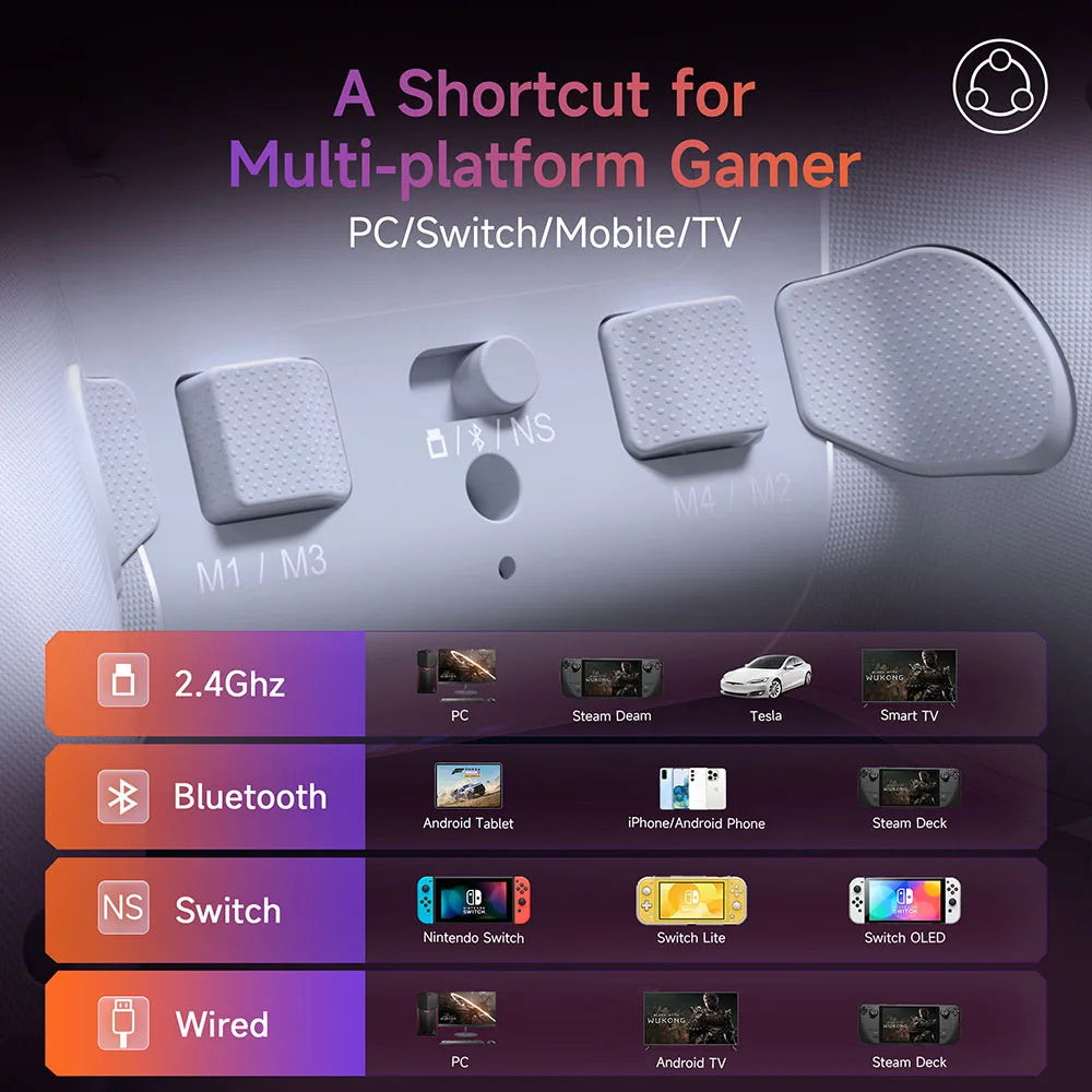 Easysmx X20 Wireless Gamepad Enhanced Controller Compatible with Pc/Ns/Tv/Phone/Laptop, Hall Micro Triggers Joystick RGB Effect