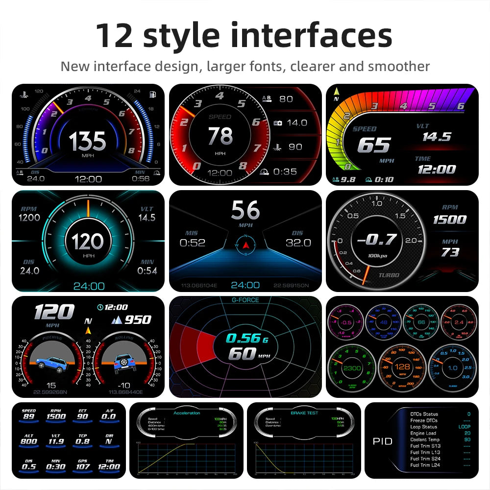 OBD + GPS HUD P24 Car OBD Head up Display HUD on Board Computer Digital Speedometer Water Temp Fuel Consumption Slope Meter