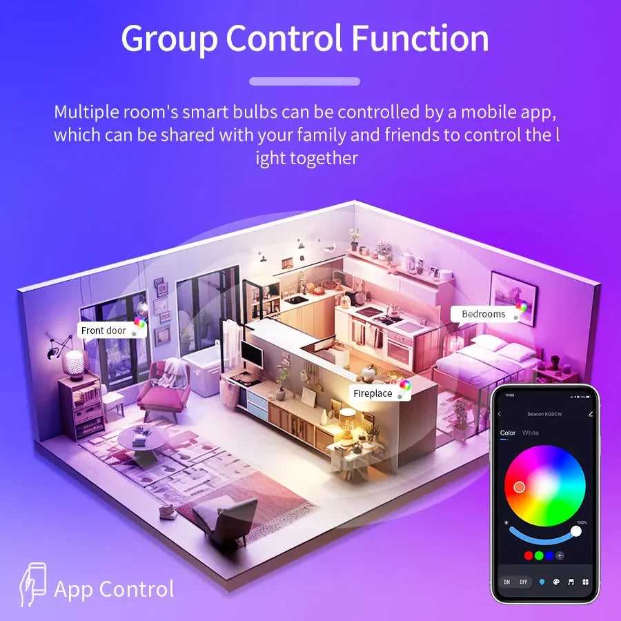 Smart LED Light Bulb E27 9W 220V Bluetooth RF Remote Group Control Smart Life RGB Spotlight for Bar Bedroom Decor Lighting