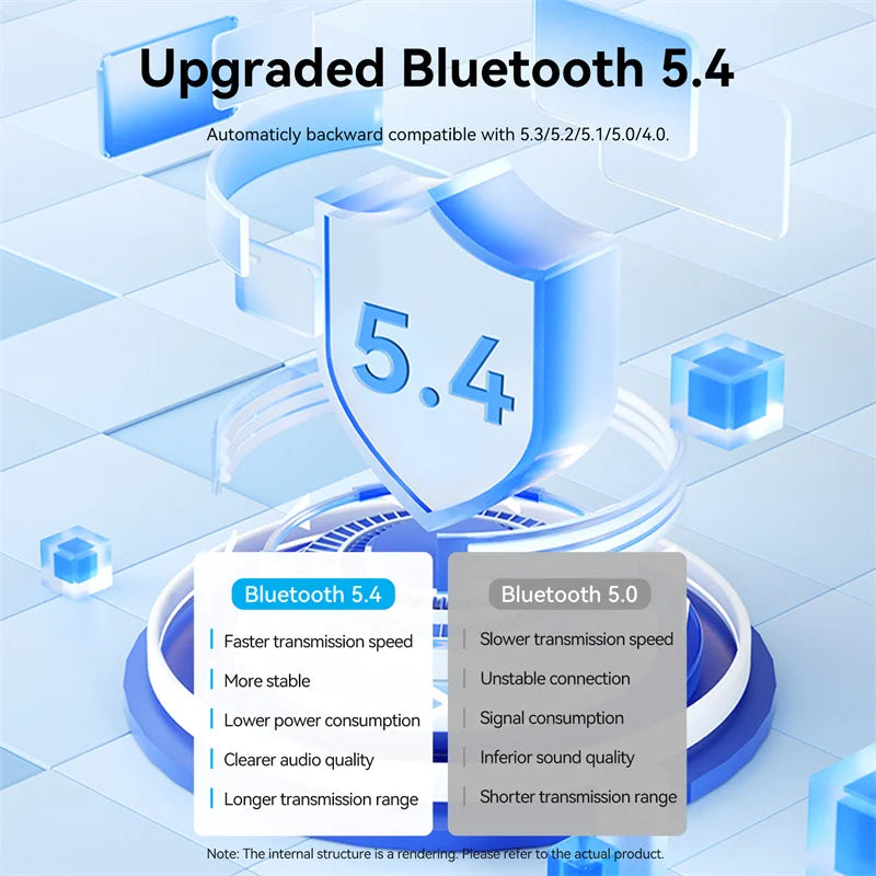 Bluetooth 5.4 Aux Adapter Wireless Car Bluetooth Receiver USB to 3.5Mm Jack Audio Music Mic Handsfree for Car Speaker
