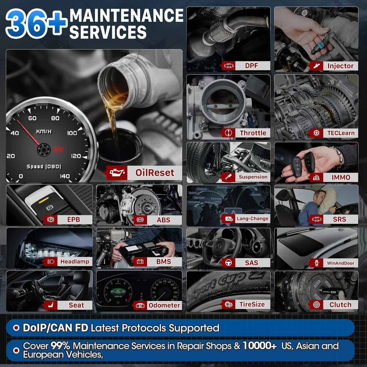 Autel Maxicom MK906S Pro Car Diagnostic Tools OBD2 Automotive Scanner Advanced ECU Coding Tool