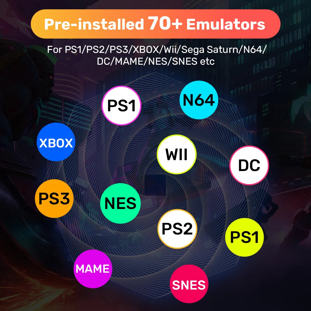 Gaming Stick with 43000+ Games for Xbox/Ps3/Ps2/Ps1/Saturn/Nds/N64/Dc Retro Game Consoles Plug&Play for Steamdeck/Win Pc&Laptop