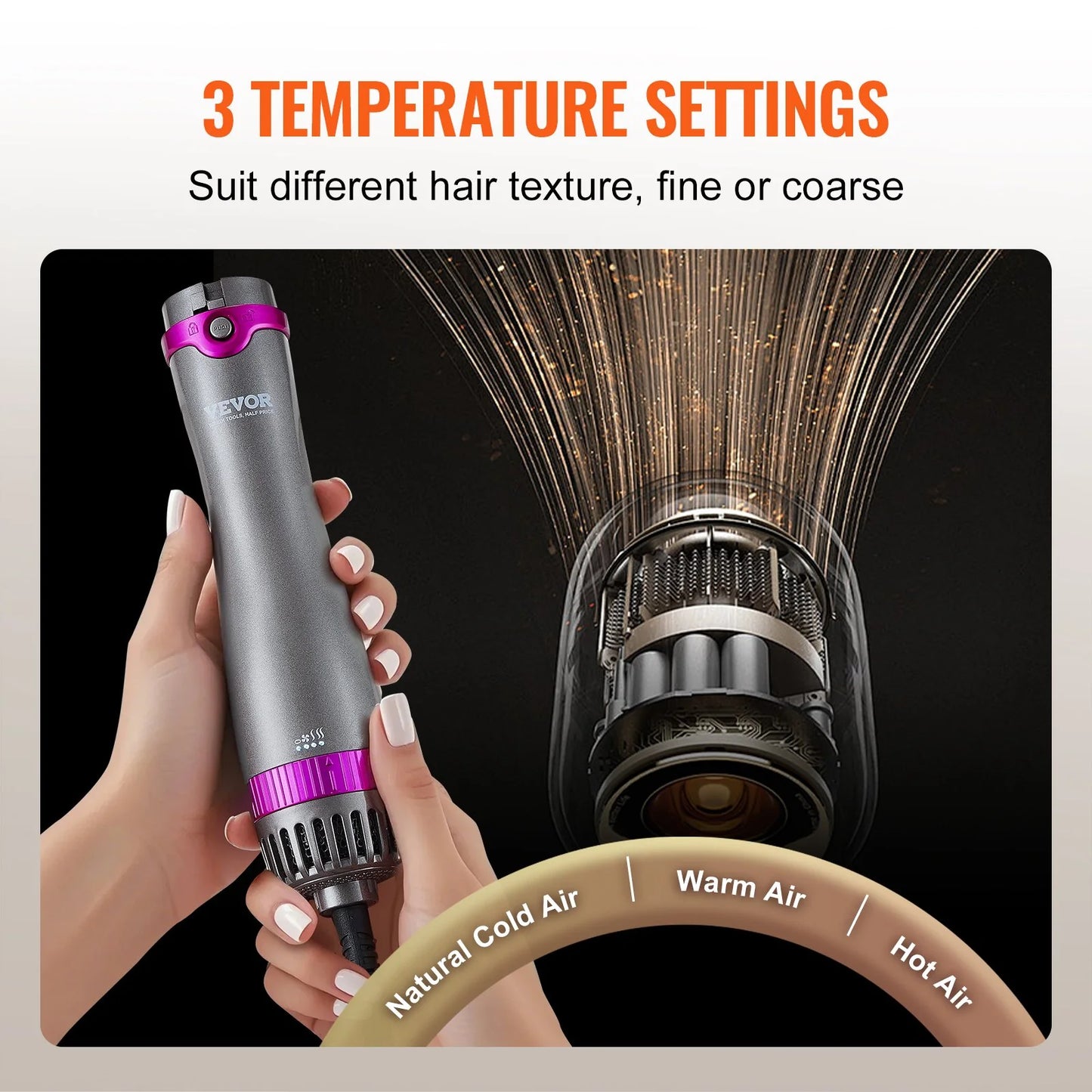 Hair Dryer Brush 5-In-1 Hot Hair Styler Upgraded Negative Ion for Curling