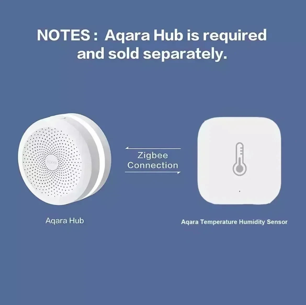 Global Version Temperature Humidity Sensor Smart Air Pressure Sensor Zigbee Smart Home for Xiaomi APP Mi Home Homekit APP