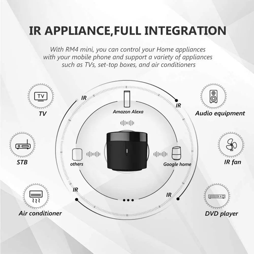 Broadlink RM4 Mini Smart Infrared Home Remote Control Aleax Voice Control Compatible with Google Home & & Alexa Smart Home HUB
