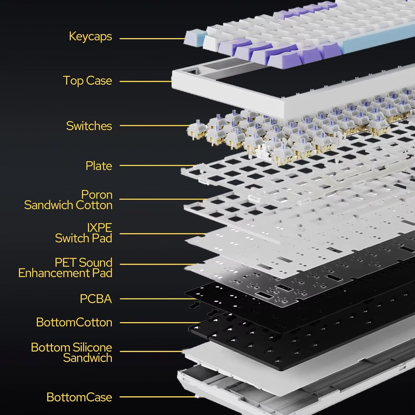 Ak820/Ak820Pro Gaming Mechanical Keyboard Bluetooth 5.1/Wireless/C-Wired Customized Keyboard with Knob Hot Swapping Gasket