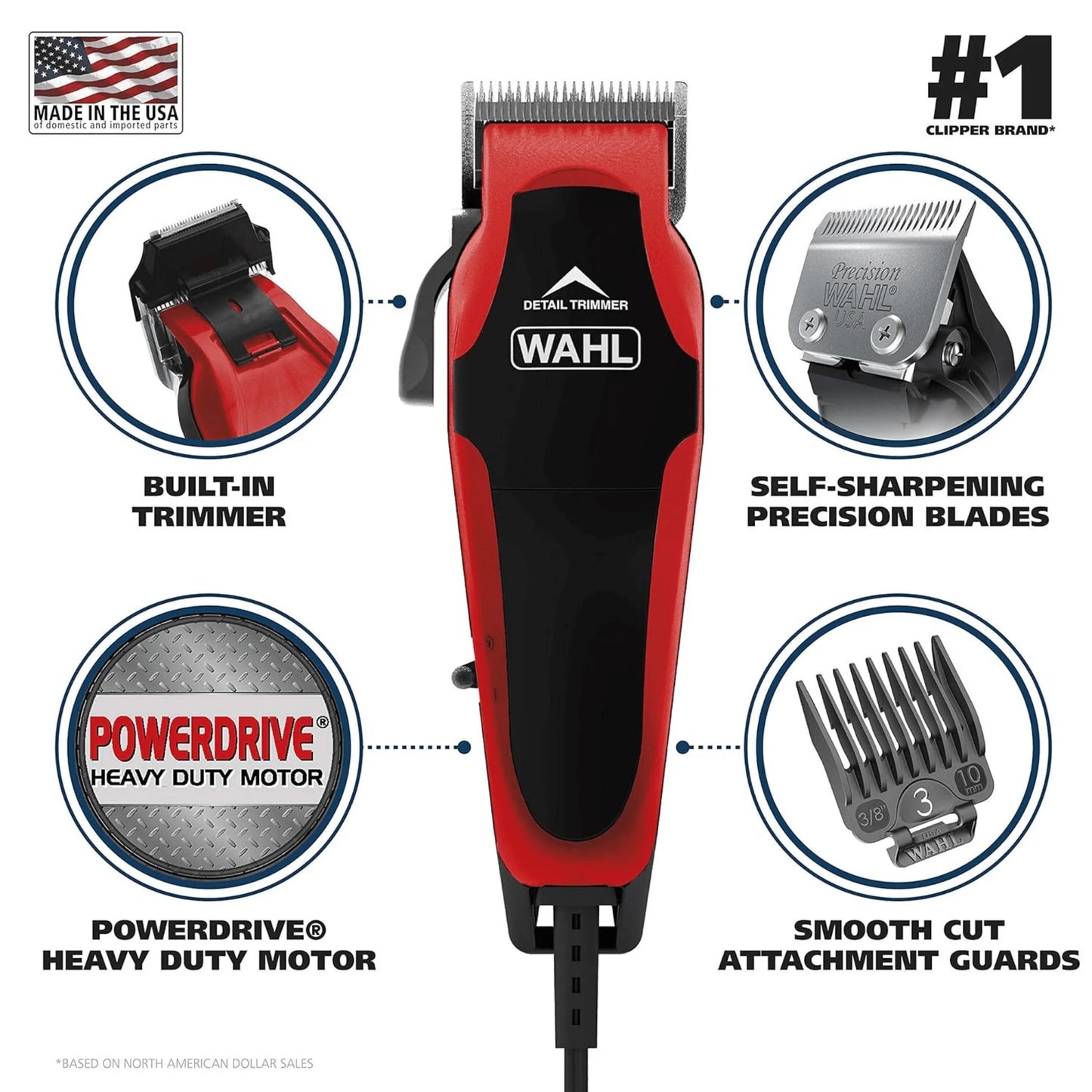 Wahl Clip-N-Trim 20-Piece Hair Clipper Kit Made in USA