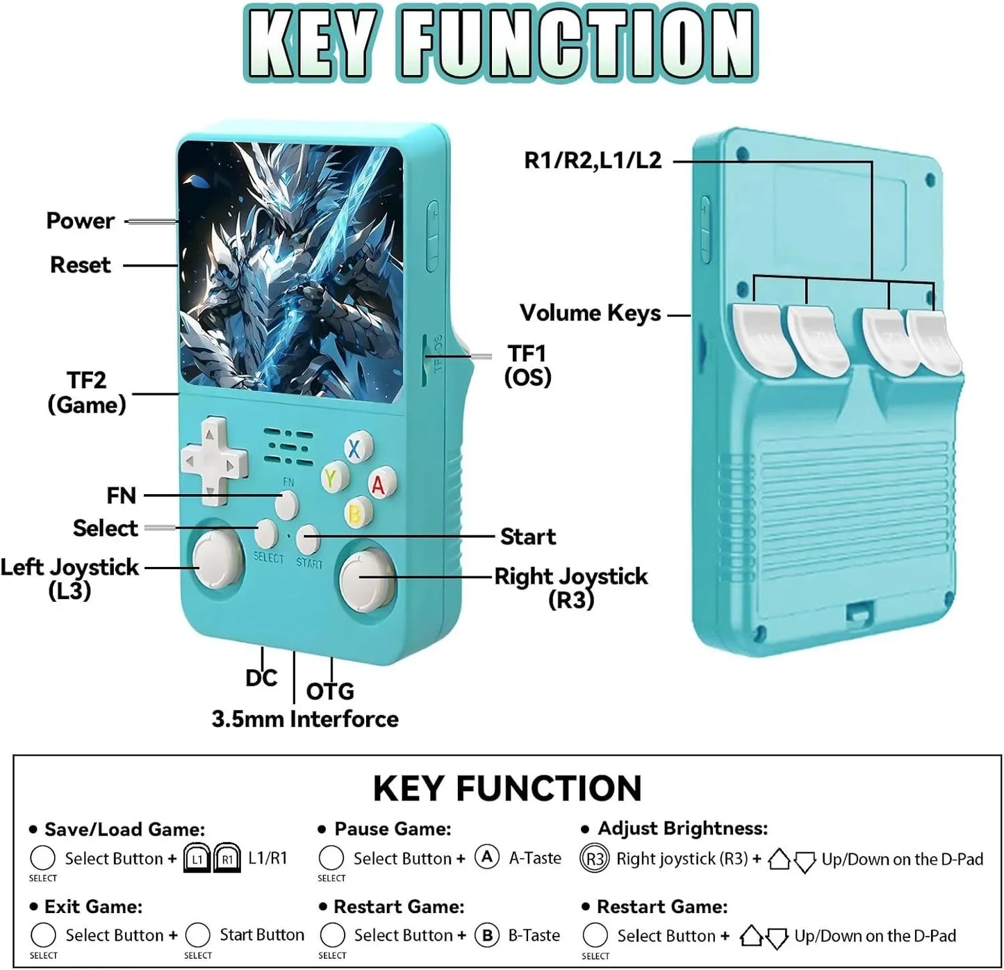 64GB R36S Retro Handheld Games Console Linux System Boy Gift Video Gaming Console 20000 Games Portable Video Player