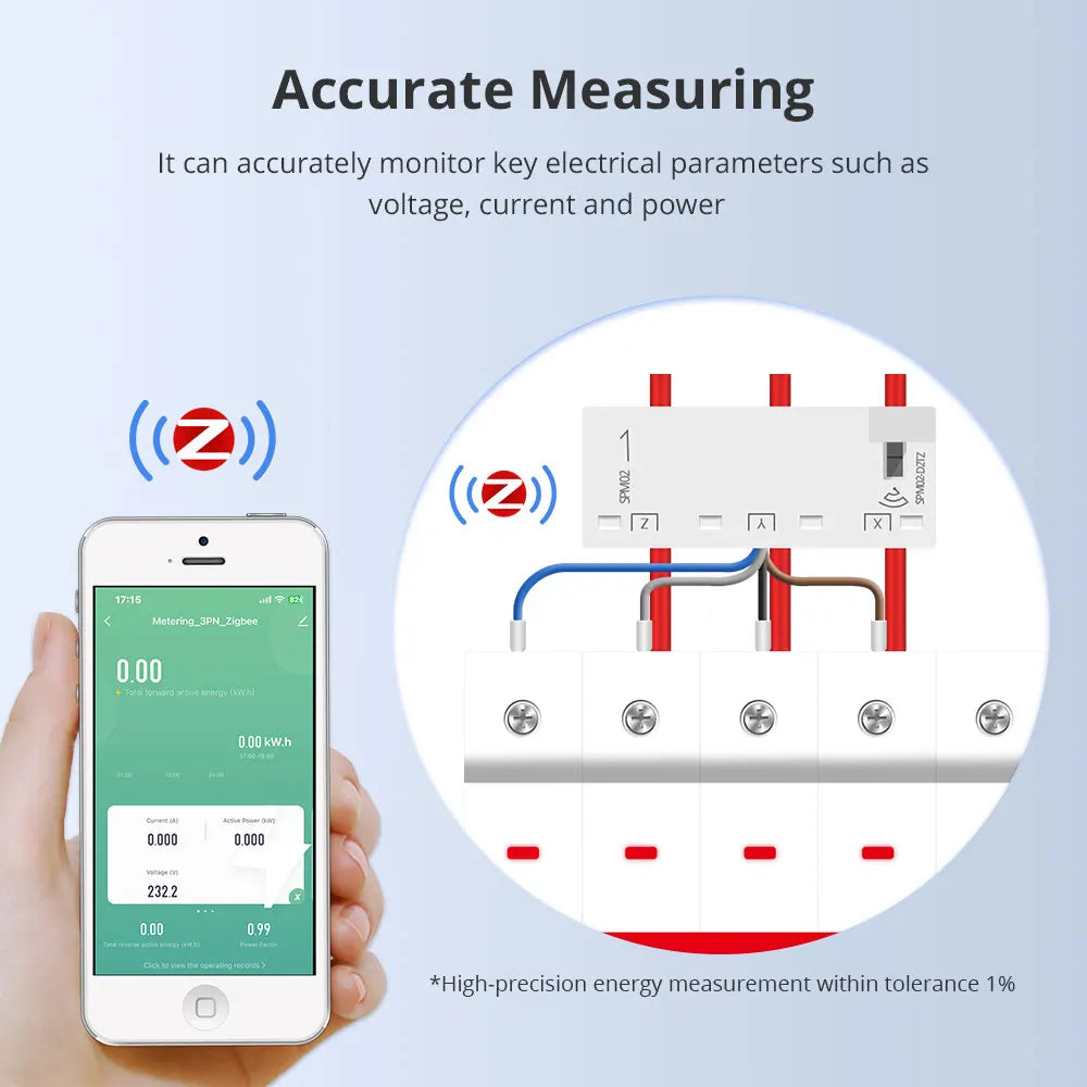 Smart Energy Meter 3 Phase 4 Wire Power Monitor Sensor Zigbee 2MQTT Home Assistant Control 208V 415V