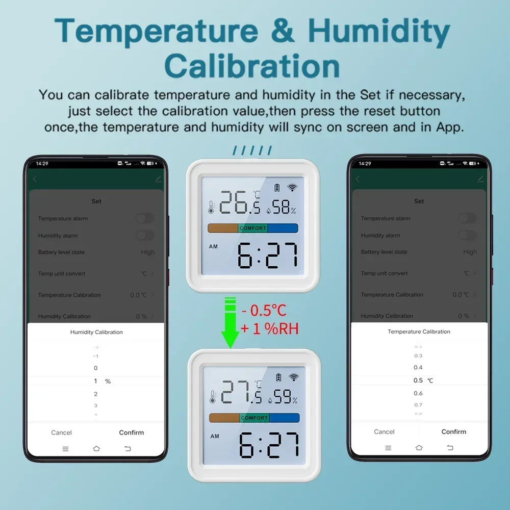 Tuya New Wifi Temperature Humidity Sensor Smart Life Backlight Hygrometer Thermometer Sensor Support Alexa Google Home Assistant