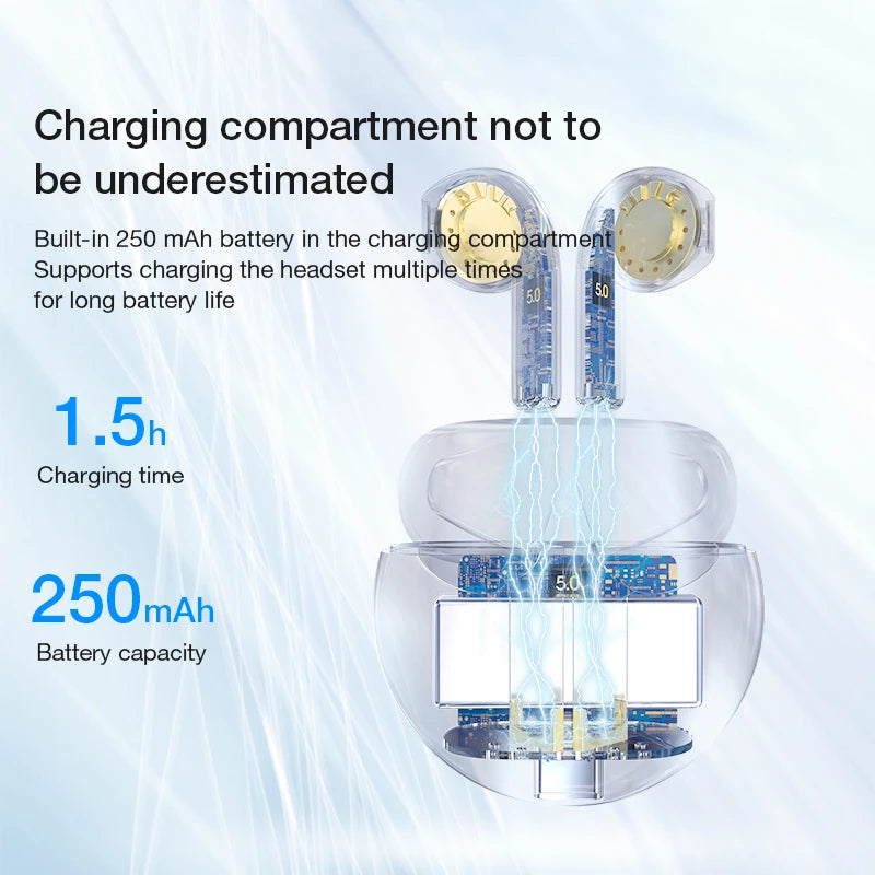 Livepods HT38 TWS Bluetooth Earphone Mini Wireless Earbuds with Mic for Iphone Xiaomi Sport Waterproof 9D Stere Headphone