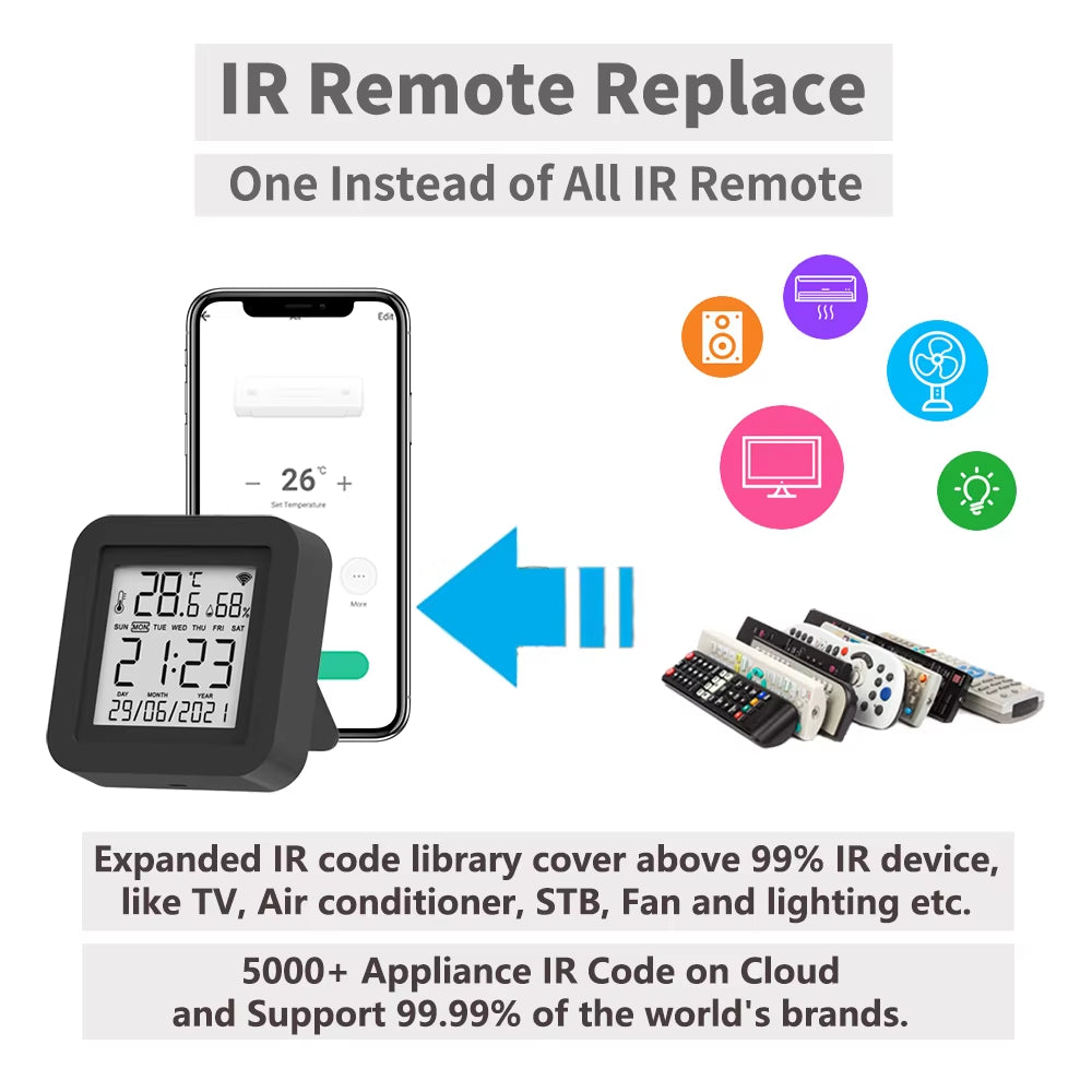 Smart Universal IR Remote with Temperature Humidity Sensor for Air Conditioner TV AC Works with Alexa Google Home Yandex