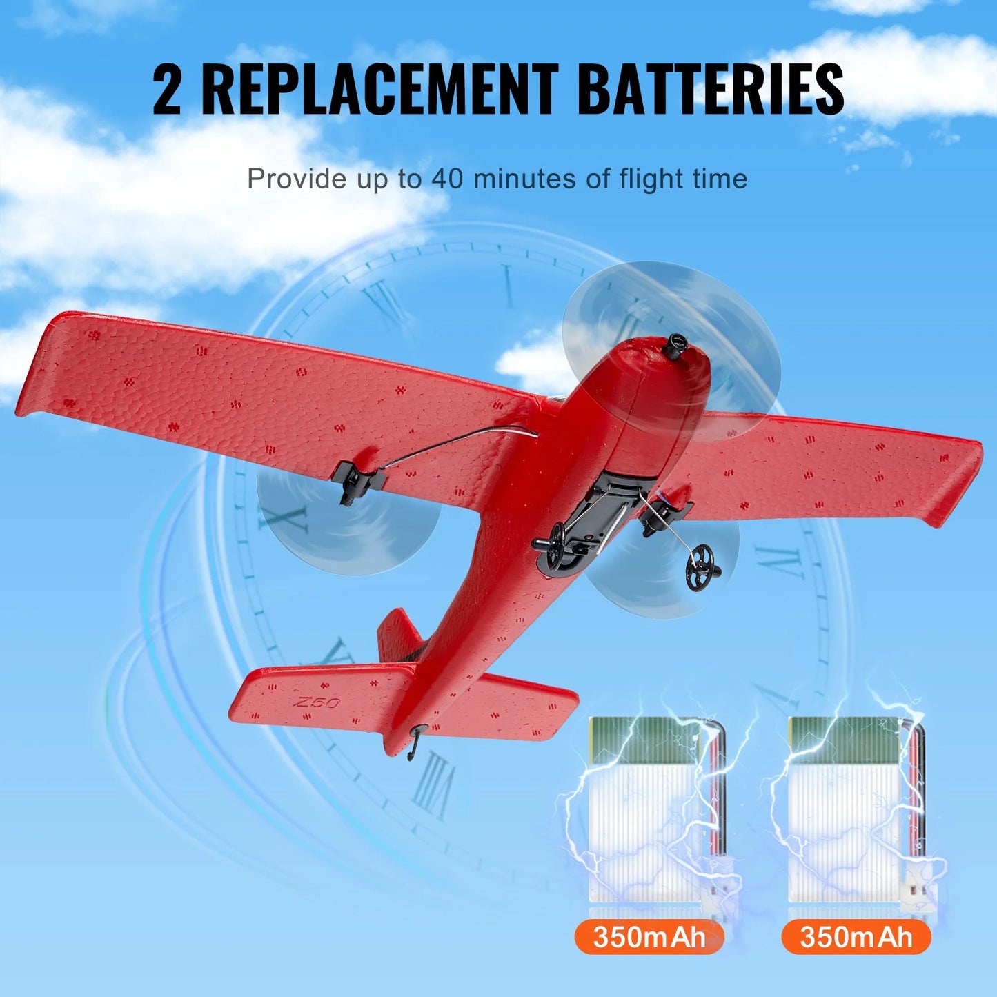 RC Airplane EPP Foam RC Plane Toy with 2.4 Ghz Remote Control 2 Batteries