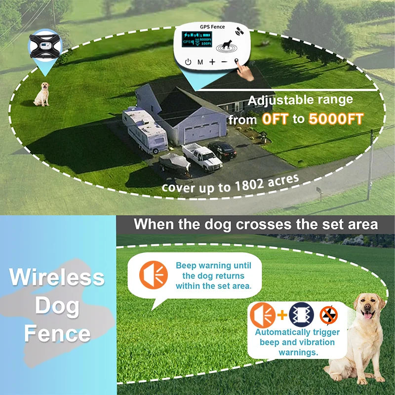 Advanced 5000Ft Wireless Electronic Dog Fence with GPS Technology and Adjustable Reflective Rechargeable Harness