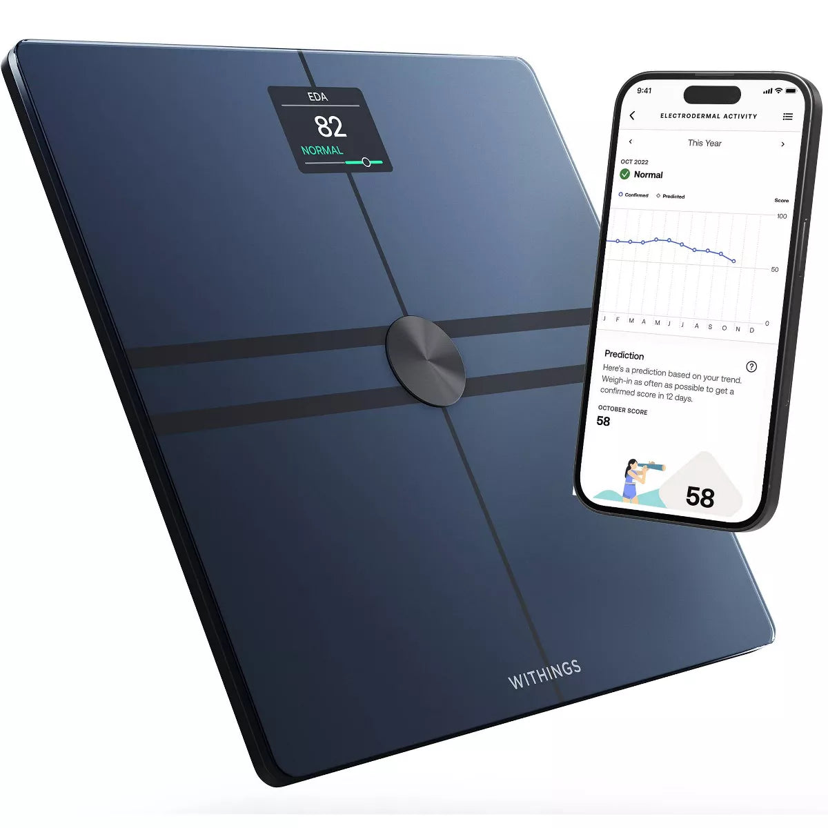Smart Body Composition Scale