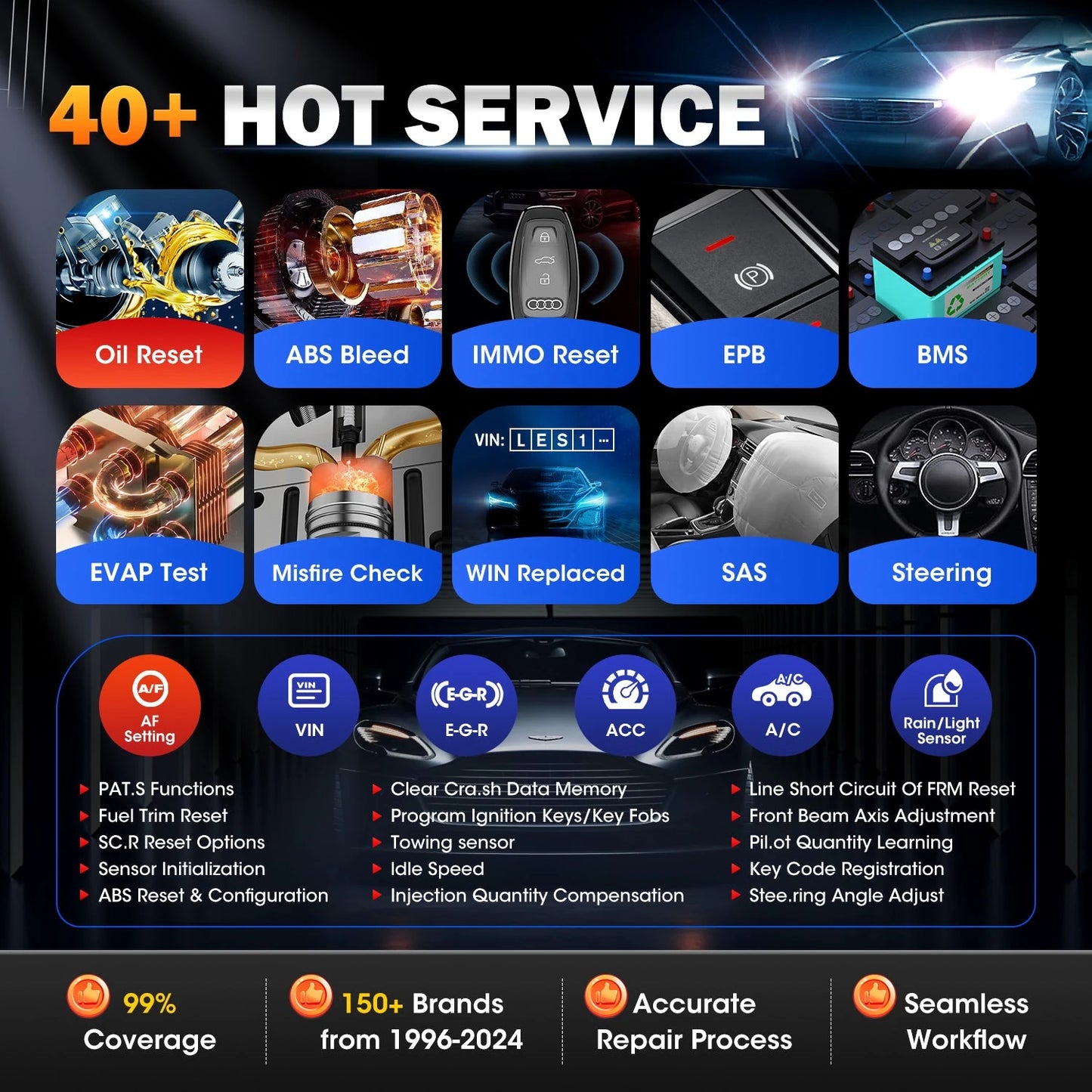 Autel Maxicom MK900BT 11 OS 8-Inch LCD Auto Diagnostic Scanner Tool 40+ Reset Bi-Directional Control Active Test