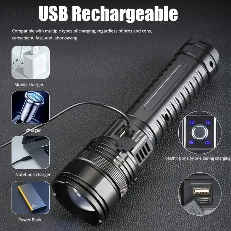 Super Bright LED Handheld Outdoor Flashlight, Adjustable Zoom, USB Rechargeable and Dischargeable with Type-C Interface 1800Mah