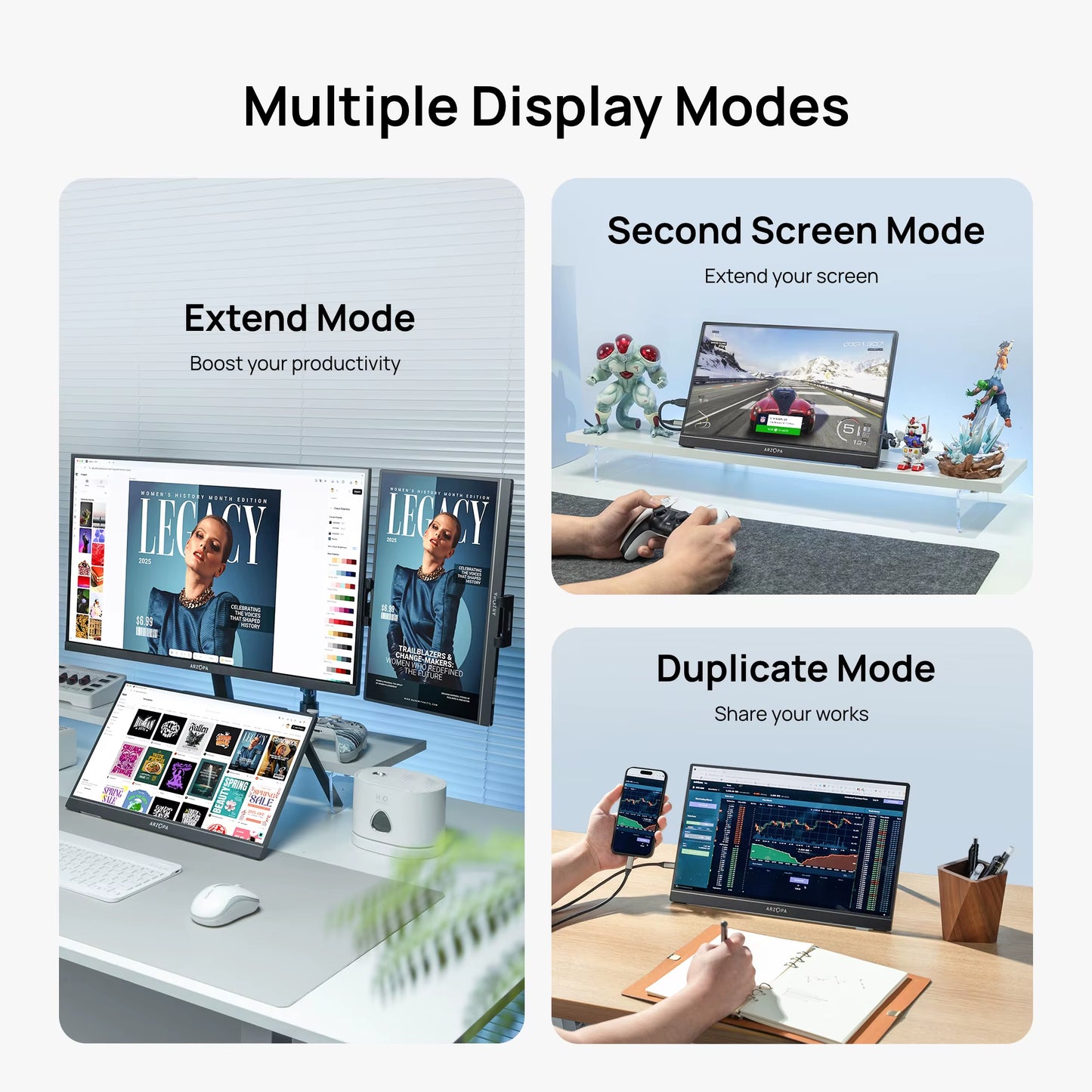 15.6 Inch Portable Monitor FHD 1080P IPS USB-C Mini-Hdmi External Second Screen for Mac Laptop PC Switch Xbox PS4/5 Xbox