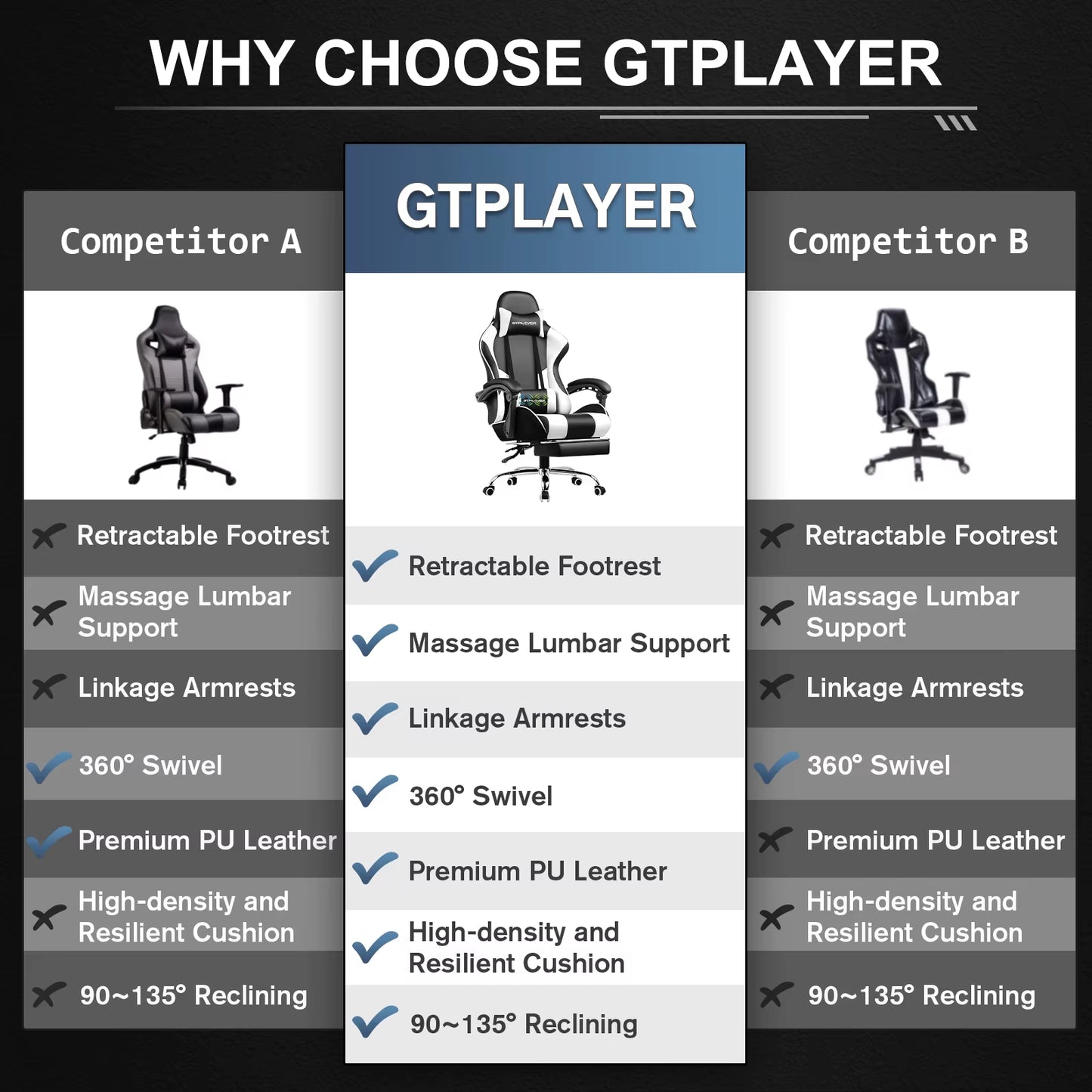 Gaming Chair with Footrest, Lumbar Support, Adjustable Height, Swivel Seat, Headrest for Office or Gaming