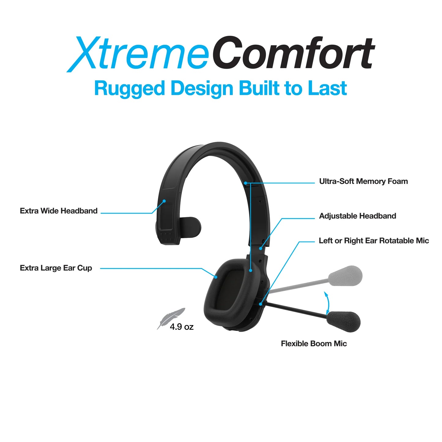 Naztech NXT-700 Xtreme Noise Cancelling Headset for Car Use