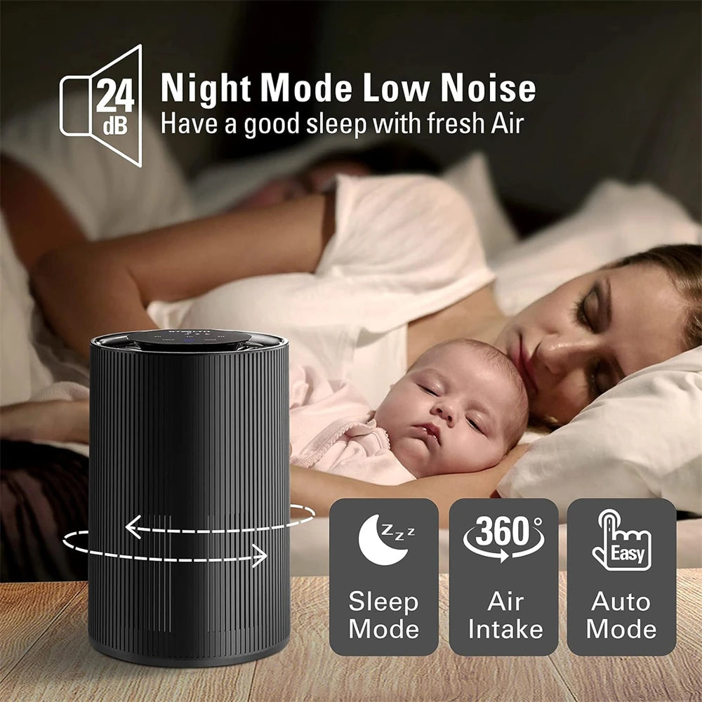 Stealth Air Purifiers for Large Room up to 673Ft², H13 True HEPA Filter, Ozone Free Auto Function Ultra-Quiet Sleep Mode, Remove 99.97% of Pet Dander and Dust Smoke Pollen, for Home Office Kitchen