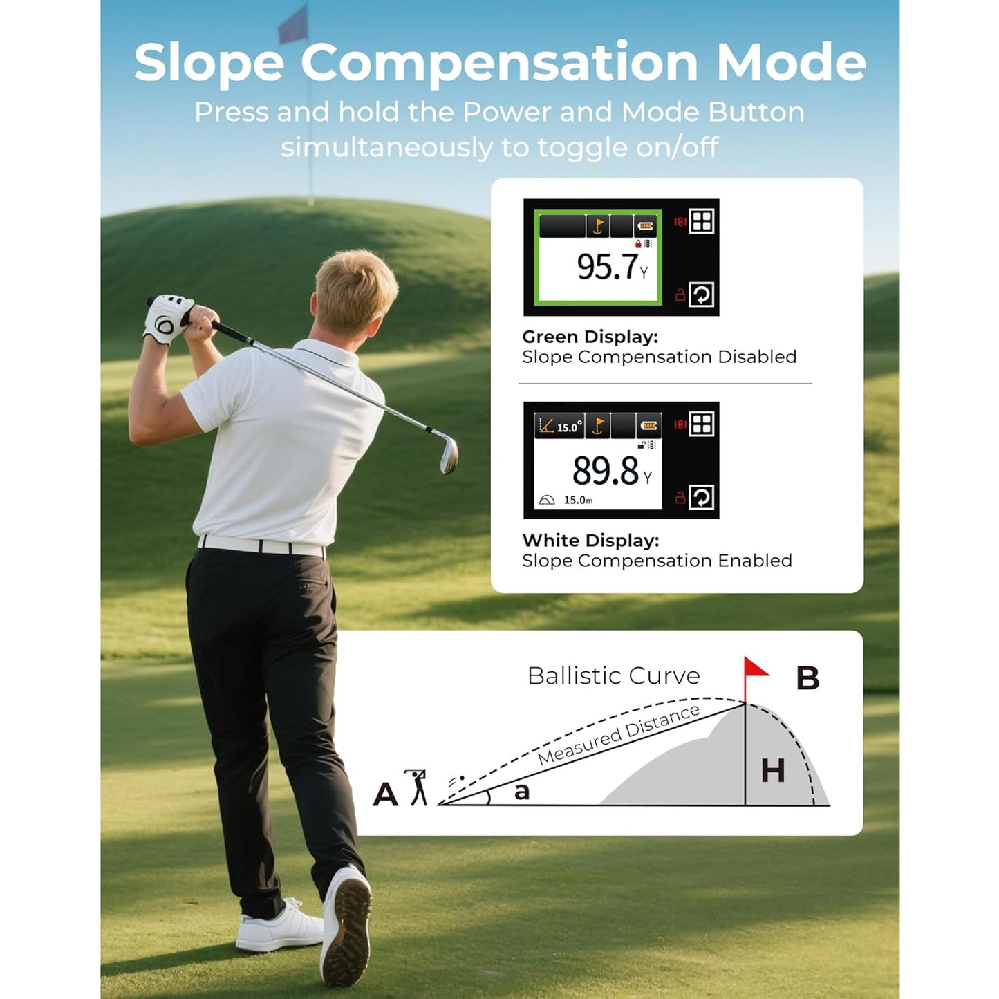 CIGMAN Golf Rangefinder 1312 Yards Slope Compensation 2.4 Inch Touchscreen 6X Magnification Flag Lock Vibration Rechargeable USB-C Golf Accessories IP54 Water Resistant