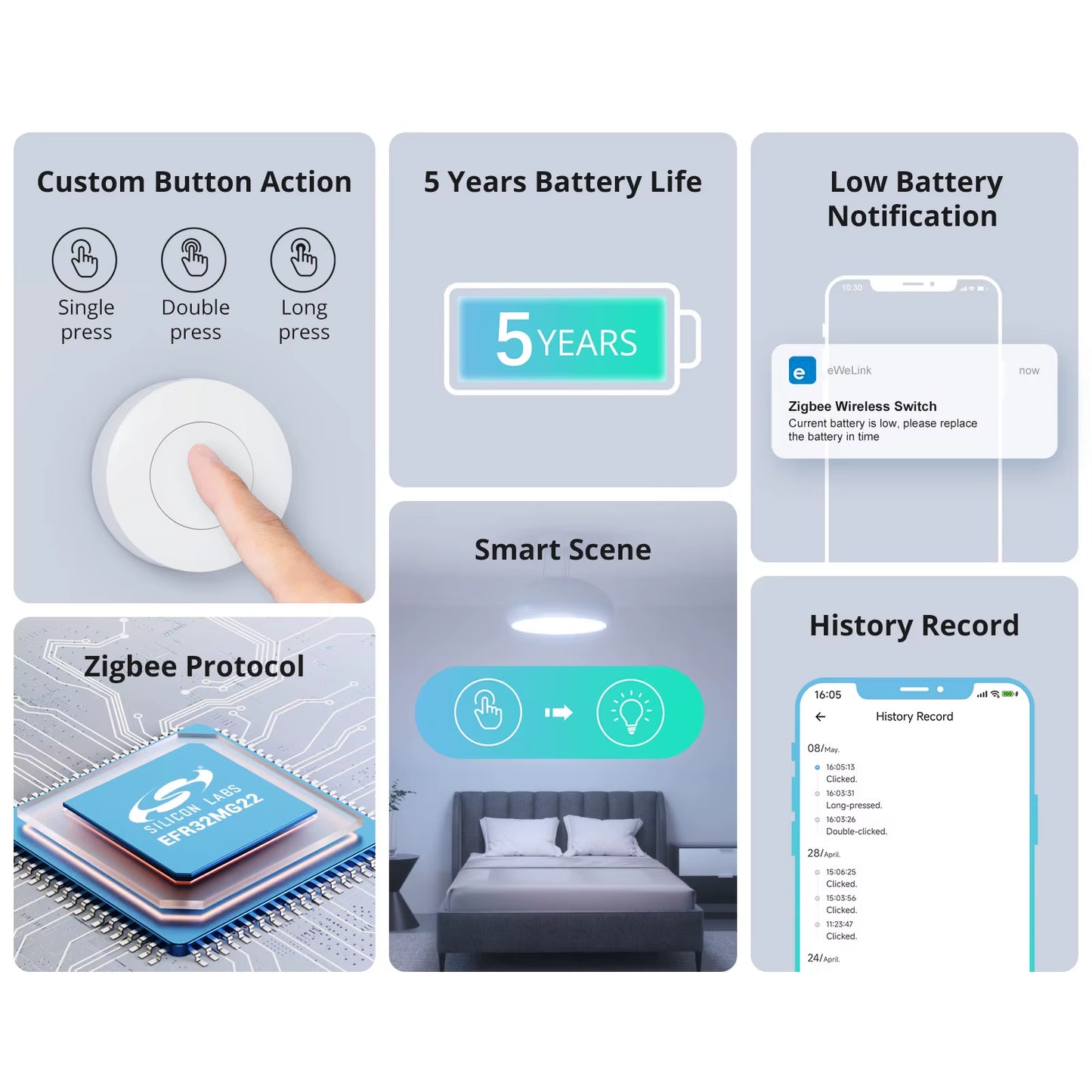 SNZB-01P Zigbee Wireless Switch Custom Button Action Smart Scene Support Nspanel Pro, ZB Bridge Pro, and Zbdongle-E.