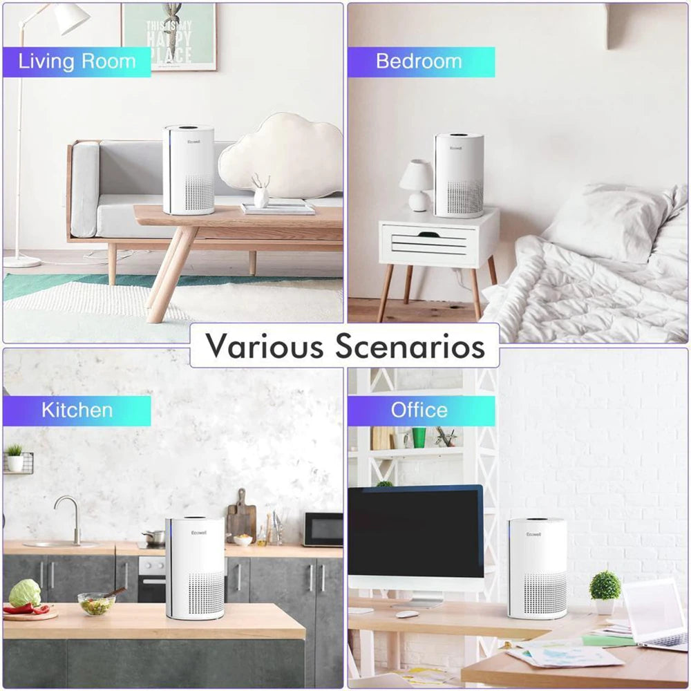 ECOWELL EAP250W HEPA Air Purifier for Home Bedroom, Remove 99.97% Dust Pollen Odors Pet Dander, Large Room Air Purifiers for Office Desk Kitchen Living Room