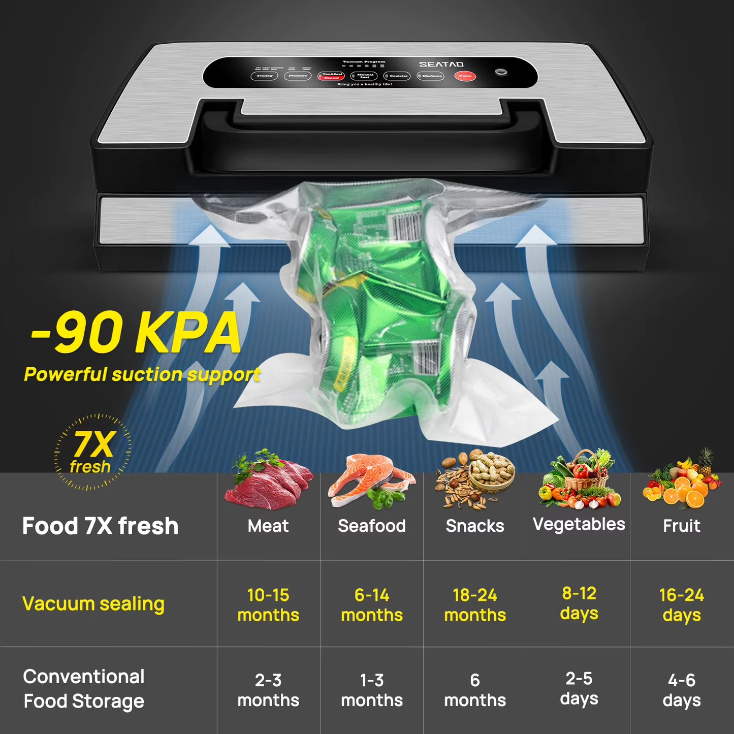 VH5188 Vacuum Packing Machine Built in Cutter&Storage Multifunction Automatic Vacuum Sealer Machine Commercial
