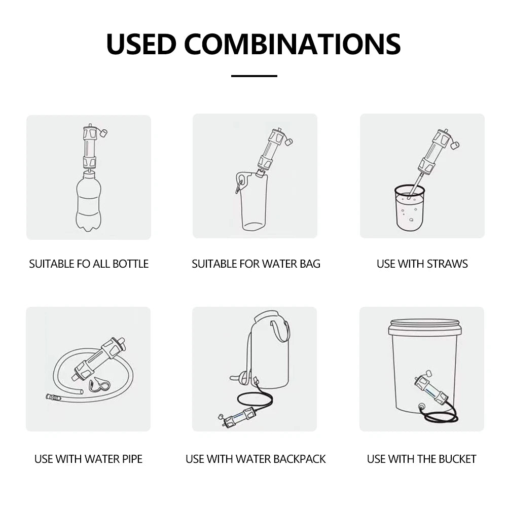 Camping Outdoor Water Purifier 0.01Micron Filtration Portable Reusable Straw Type Use of Highqualitymedical Hollow Fiber