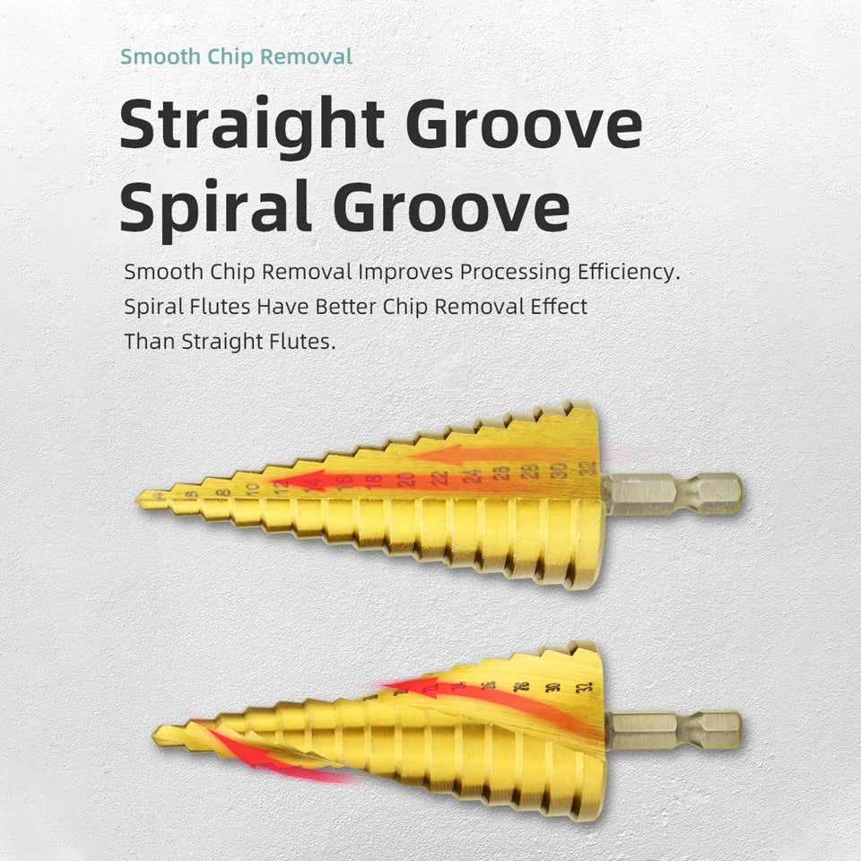 HSS Titanium Step Drill Bit High Speed Stepped Drill Set Saw Drill Tools Conical Stage Drill for Metal Wood 4-12 4-20 4-32Mm