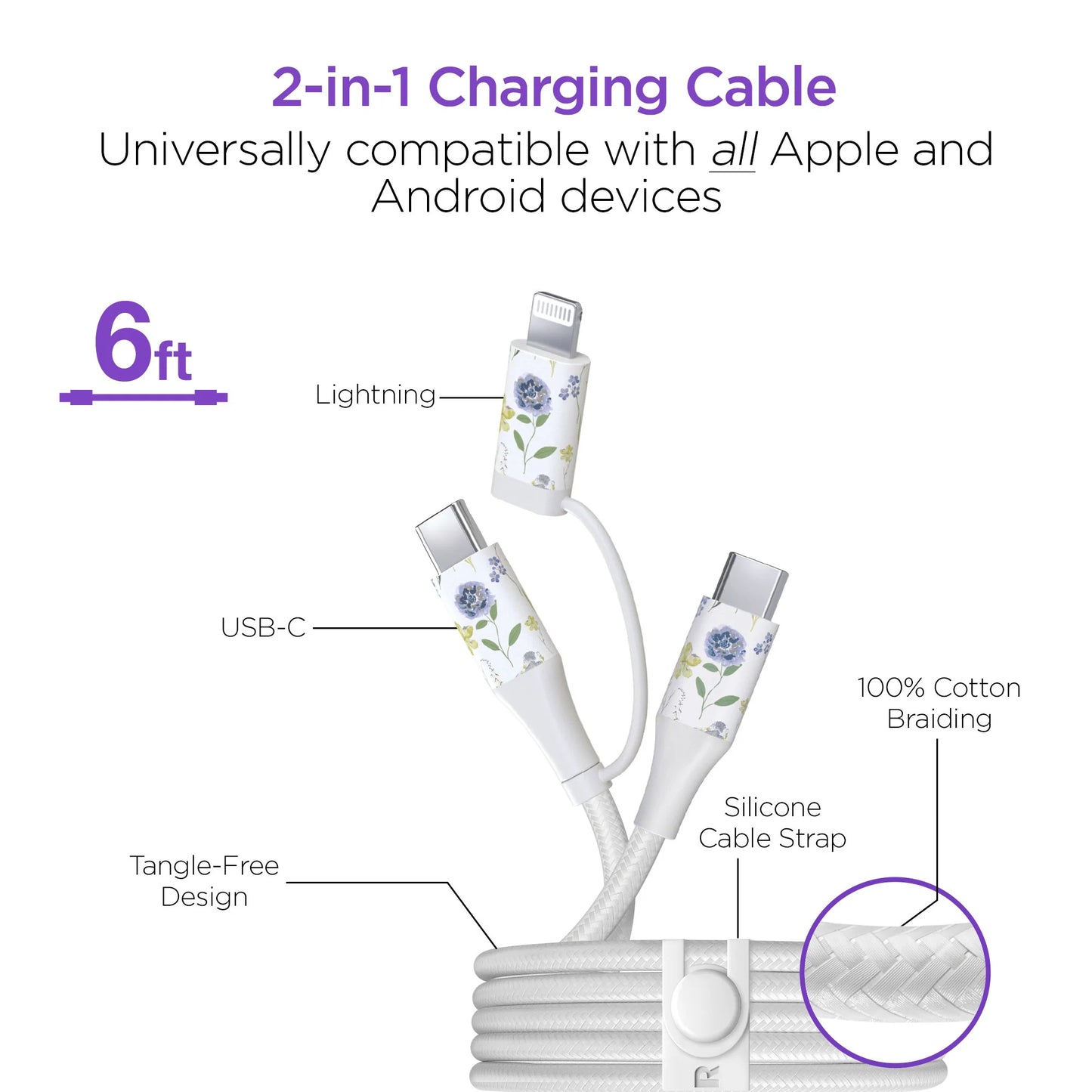 Hypergear Techcessories 30W USB-C PD Charging Kit with Travel Pouch