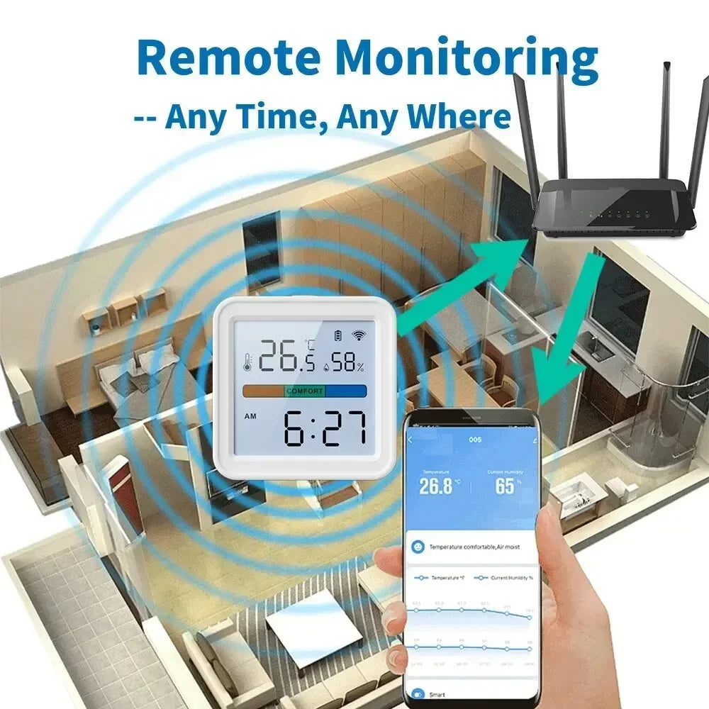Tuya New Wifi Temperature Humidity Sensor Smart Life Backlight Hygrometer Thermometer Sensor Support Alexa Google Home Assistant