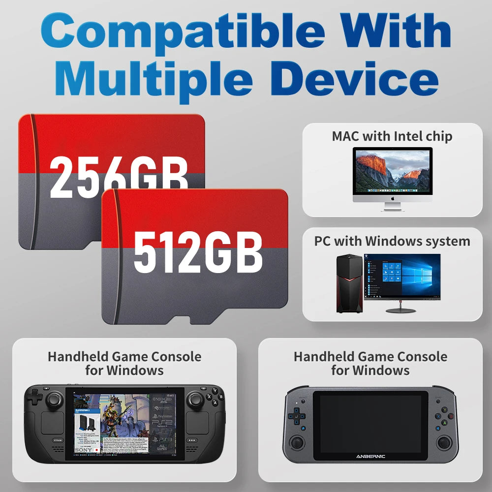 Batocera Game Card for Steamdeck/ Steamdeck Oled/Windows PC with 51400+ Games for Ps3/Ps2/Ps1/Psp/Gamecube/Sega Saturn/Mame/3Do