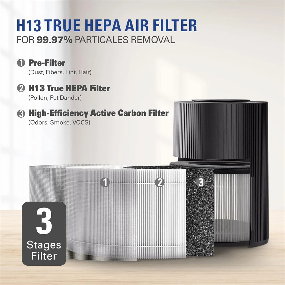 Stealth Air Purifiers for Large Room up to 673Ft², H13 True HEPA Filter, Ozone Free Auto Function Ultra-Quiet Sleep Mode, Remove 99.97% of Pet Dander and Dust Smoke Pollen, for Home Office Kitchen