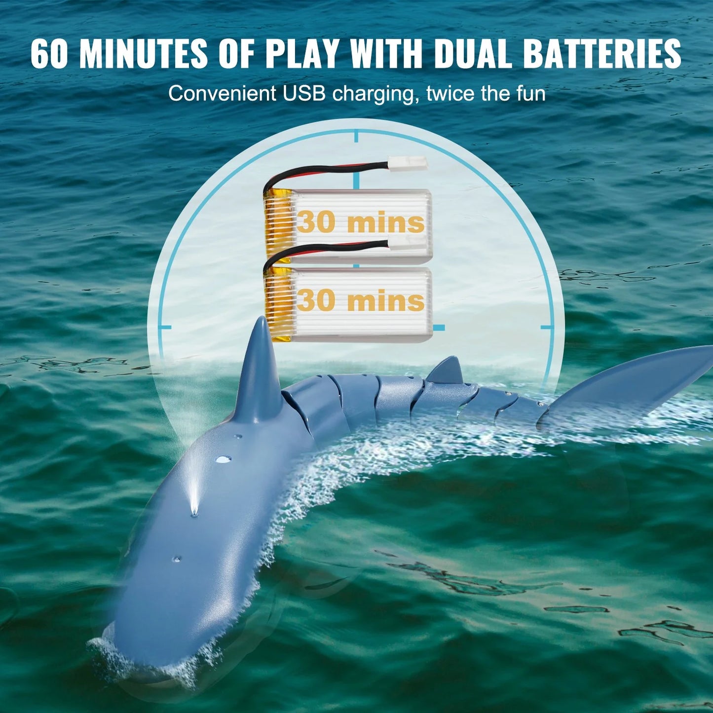 Remote Control Shark Toy 2.4 Ghz High Speed RC Boat for Kids Adults Gift