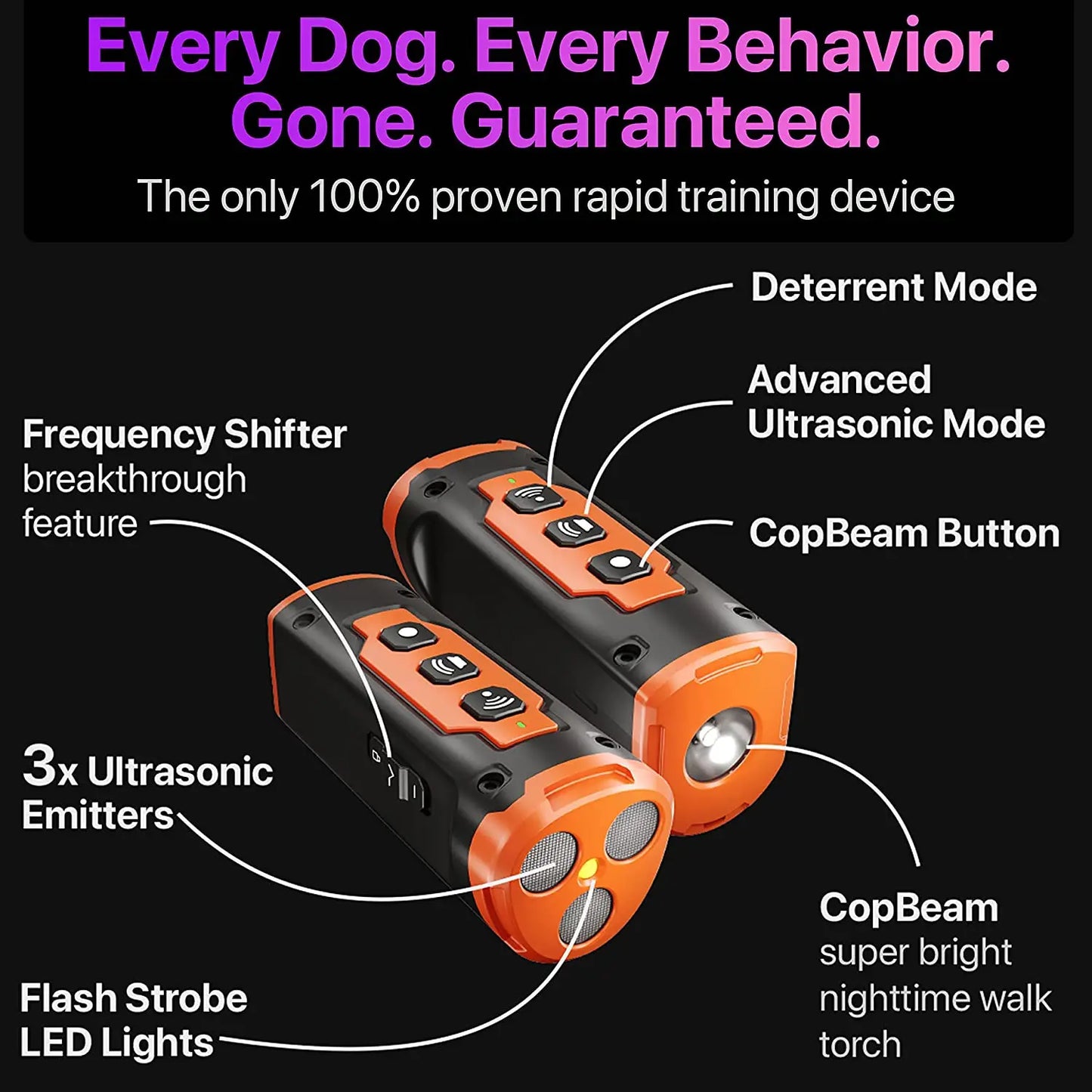 2023 Ultrasonic Dog Repeller and Training Device - Rechargeable Anti-Bark Deterrent with LED Flashlight