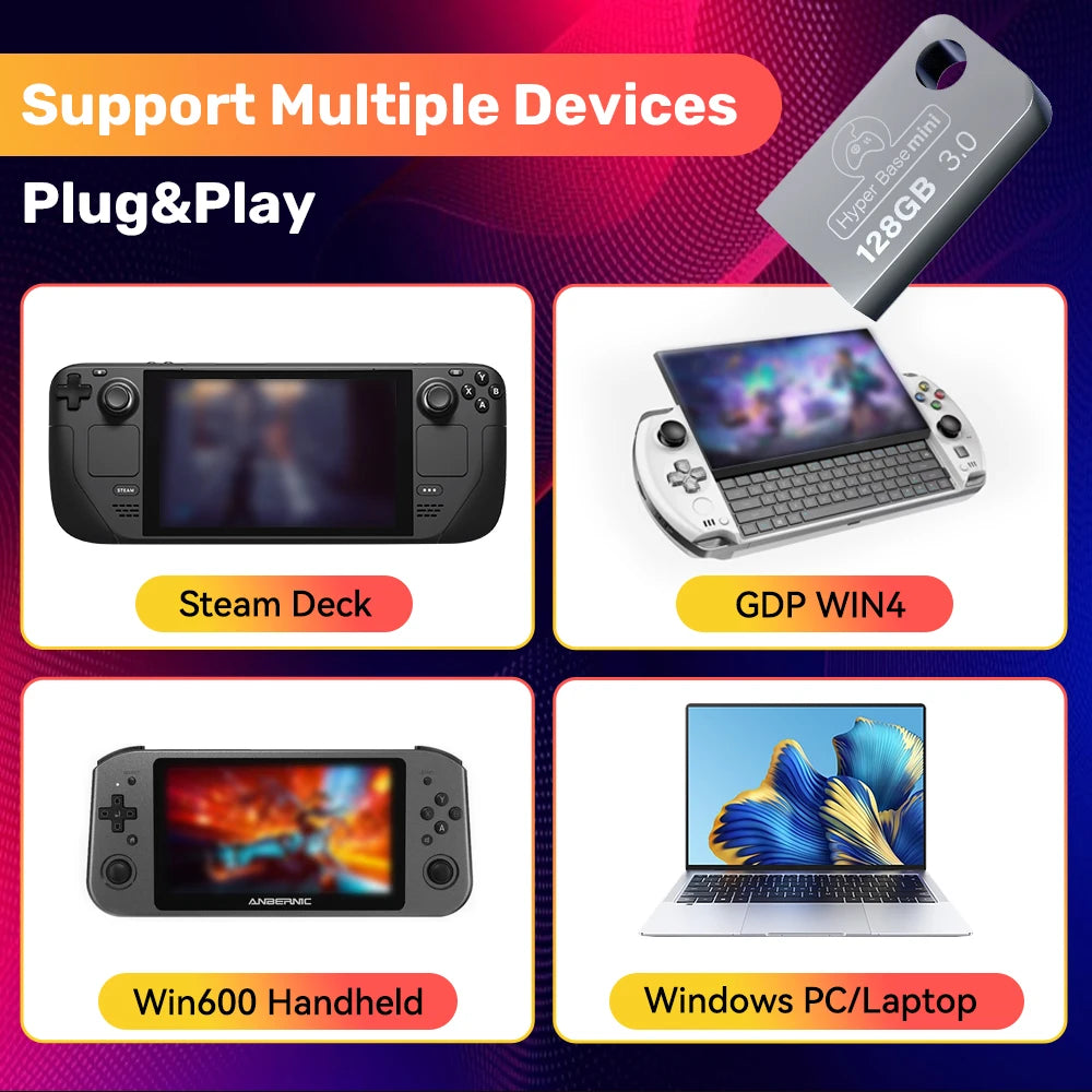 Gaming Stick with 43000+ Games for Xbox/Ps3/Ps2/Ps1/Saturn/Nds/N64/Dc Retro Game Consoles Plug&Play for Steamdeck/Win Pc&Laptop
