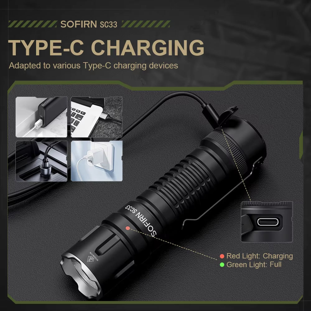 SC33 XHP70.3 HI LED Flashlight Tactical 5200Lm Powerful 21700 USB C Rechargeable Torch with Tail E-Switch Outdoor Light
