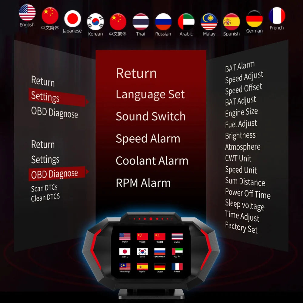 OBD + GPS HUD P24 Car OBD Head up Display HUD on Board Computer Digital Speedometer Water Temp Fuel Consumption Slope Meter