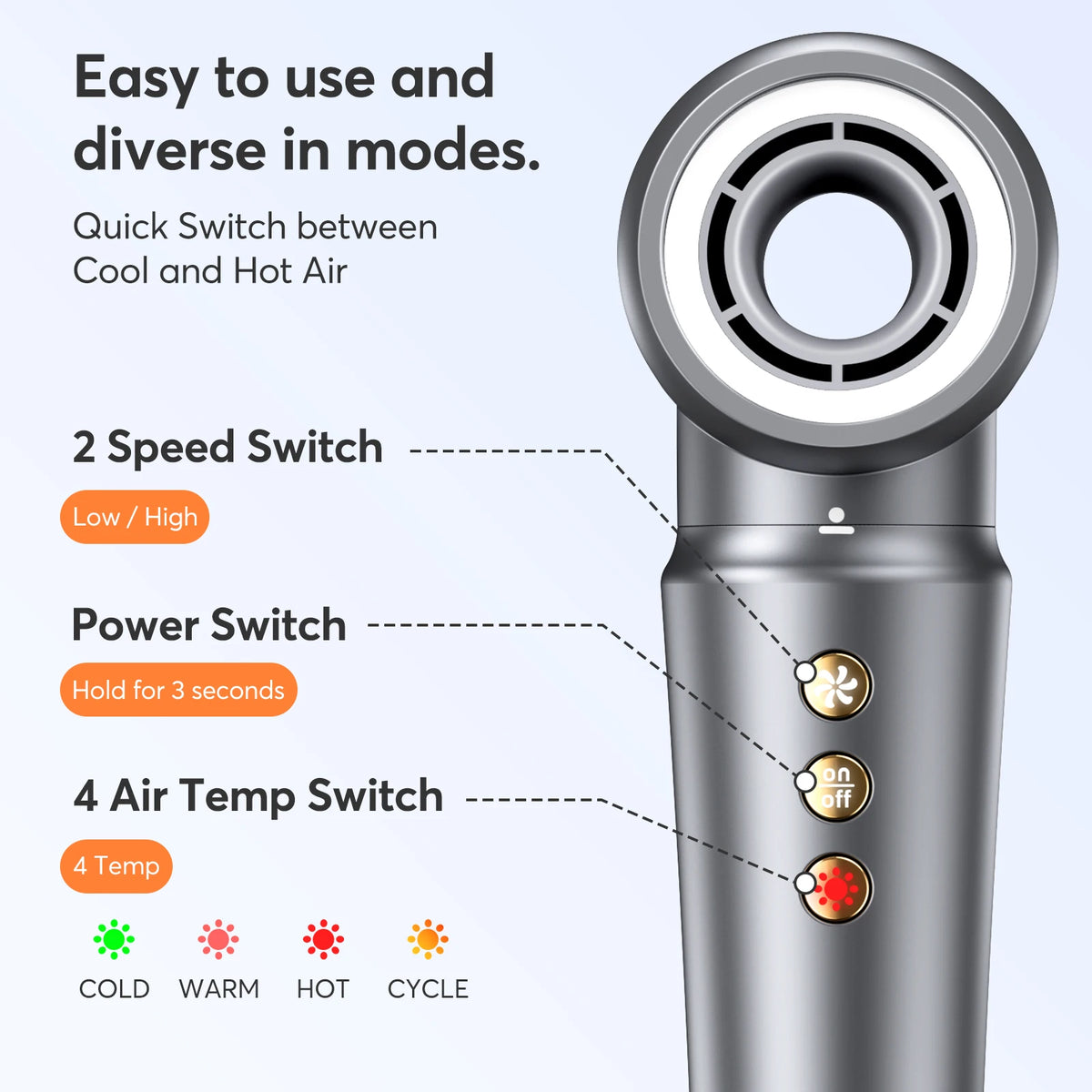Bopcal 5 in 1 Hair Dryer Hot Air Comb Electric Hair Curling Iron 1200W High Speed Blower Multifunctional Styling Tools Hairdryer